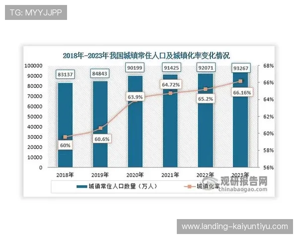 开云真人app安全保障措施,保障用户信息安全与资金安全的全面解析 开云真人app安全保障措施,保障用户信息安全与资金安全的全面解析