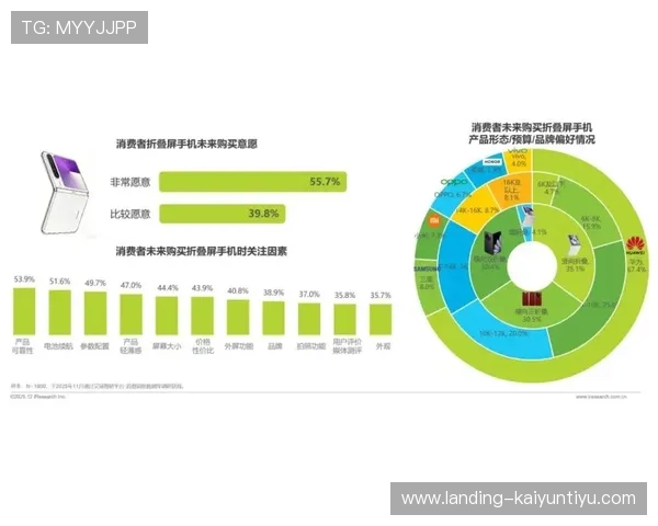 开云手机娱乐：手机娱乐行业的最新发展趋势分析
