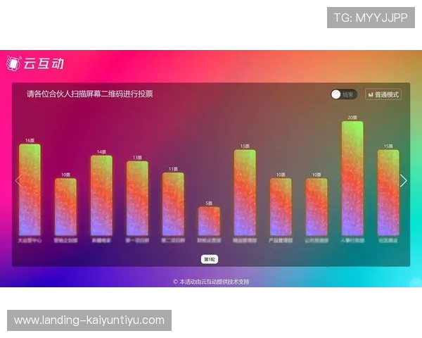 开云金年会线上官网详细介绍，丰富活动安排与精彩互动等你来体验
