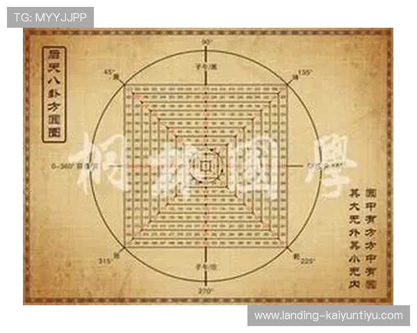 学习开运奇书中的风水布局技巧,打造事业与家庭的双赢局面 学习开运奇书中的风水布局技巧,打造事业与家庭的双赢局面